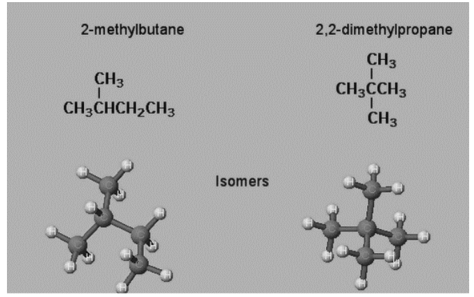 notes-on-cis-and-trans-isomers-of-alkanes