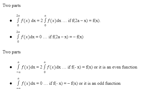 Notes On Integration - Properties, Examples, Formula, Methods