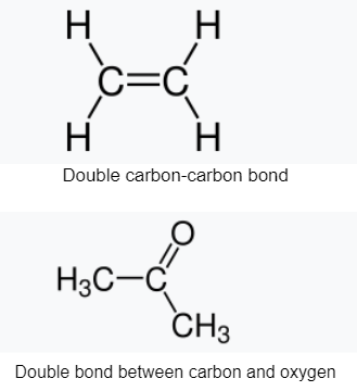 Notes On Cis And Trans Isomers Of Alkanes