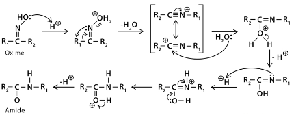 Willgerodt Rearrangement