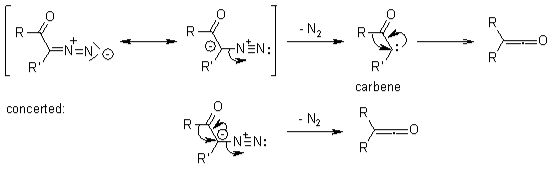 Detailed Recapitulation On Curtius, Wolff, and Lossen Rearrangements.