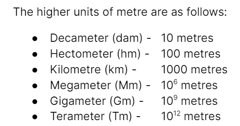 Metre to Inch Calculator