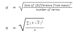 Standard Deviation Formula With Solved Examples