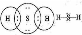 dot diagram of hydrogen