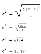 Standard deals deviation example