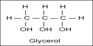 Glycerol Formula with Solved Examples