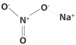 sodium nitrate formula