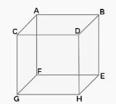 Skew Lines — Geometry (Definition, Examples, & Video)