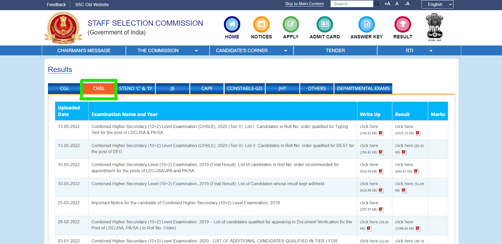 SSC CHSL Result 2022 - Result Date, Name Wise, Steps to Check