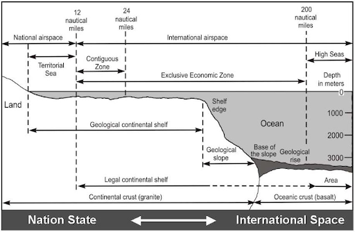 UN to draft first-ever treaty on ocean’s biological diversity