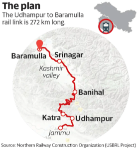 Udhampur-Srinagar-Baramulla Rail Link (USBRL) Project : 27 Feb, 2024 ...